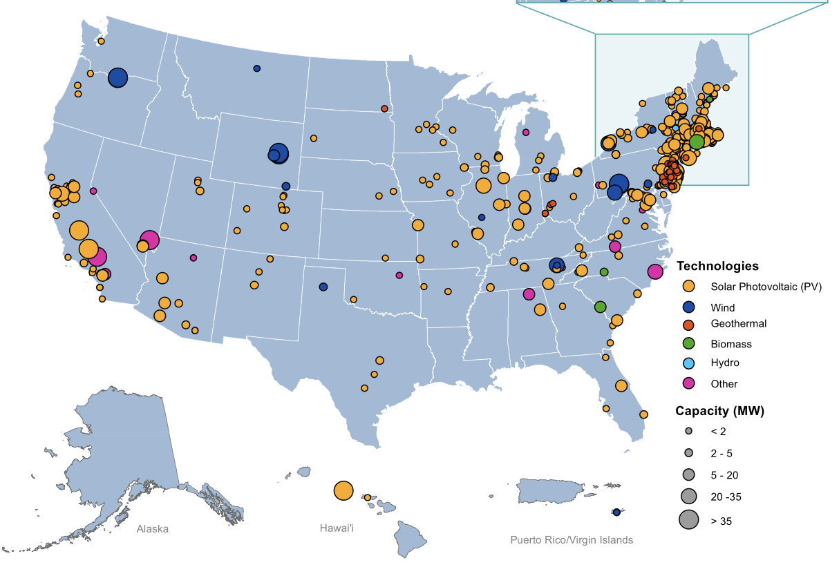 Completed brightfields in the US by technology and size (Source: US EPA Repowering Matrix, 2024)
