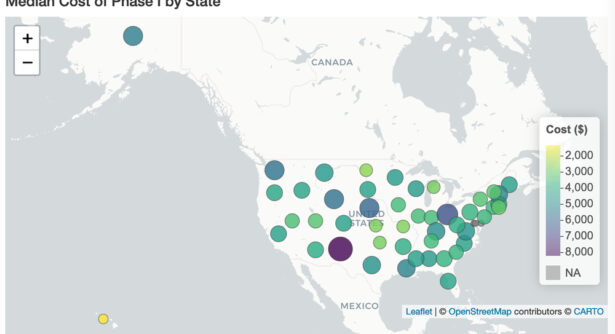 Community Lattice ABC tool map view